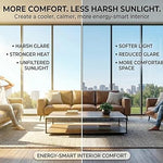 Ceramic Residential Window Tinting Film