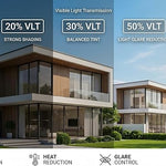 Ceramic Residential Window Tinting Film